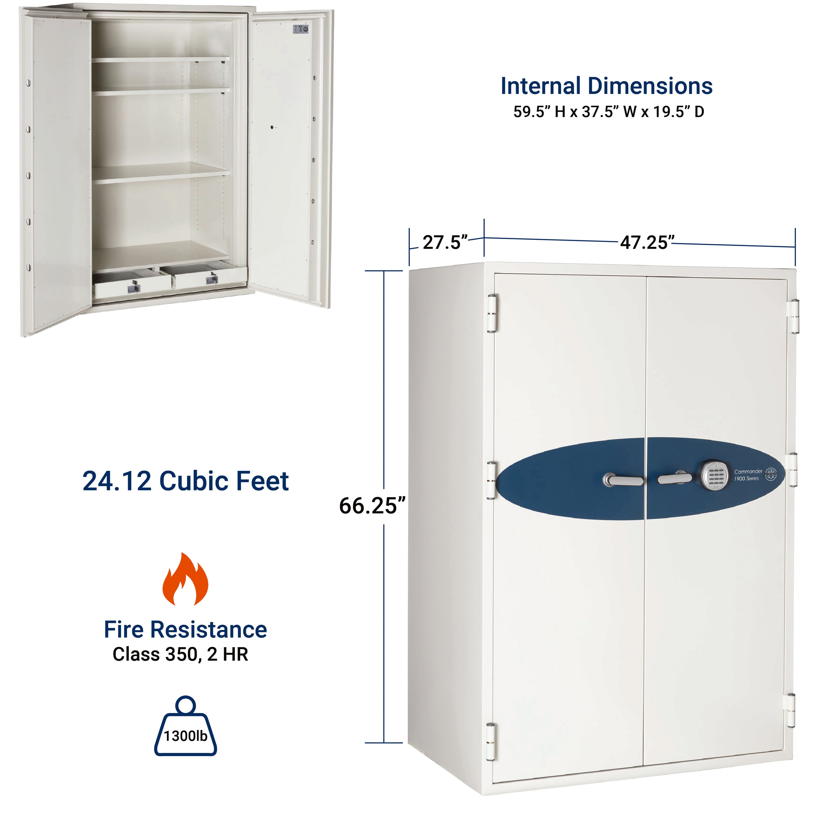 Phoenix 1903, 2 Hour Fireproof Safe with Digital Lock, Protection from ...