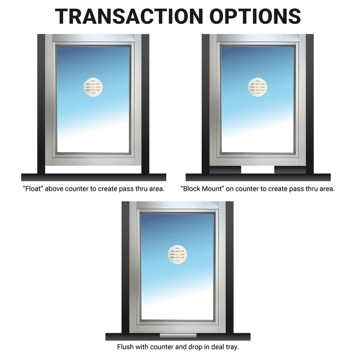 Ready Access 503/603 TICKET WINDOW, TELLER WINDOW, CASHIER WINDOW Transaction Options