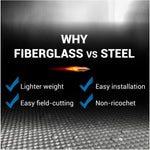 Armorcore Level 3 Bullet and Fire Resistant Fiberglass Wall Panel UL 7 ...