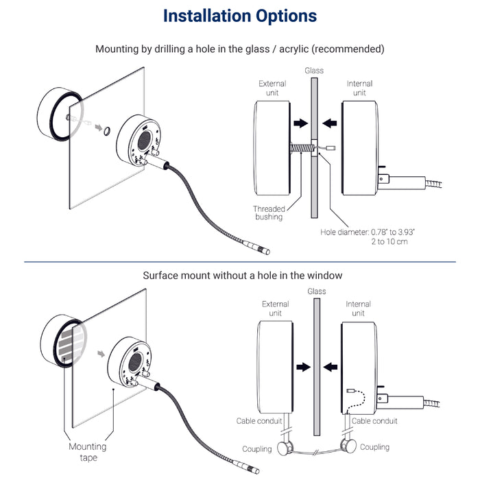 B&G Audio Dual Vox Amplified Speak-Thru LTG-04: High Traffic Window Intercom