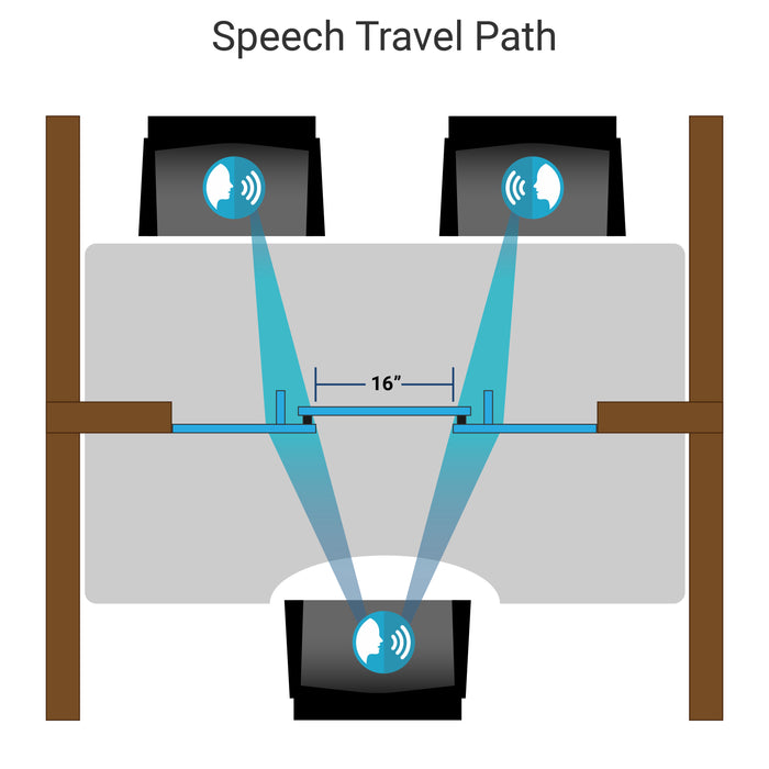 Roxbury Baffle Transaction Window  Illustration Speech Travel Path
