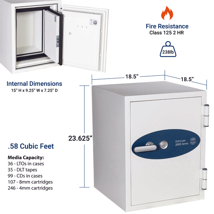 Phoenix 2002 DataCare Safe Fire-resistant Covenant Security Equipment