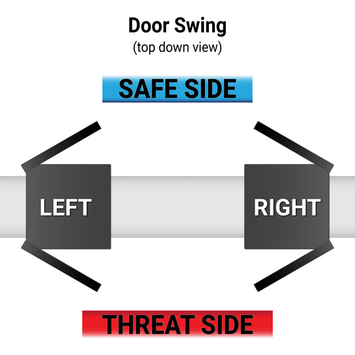 Package Receiver Steel Bullet Resistant Level 3 Covenant Security Equipment National Bullet Proof Door Swing