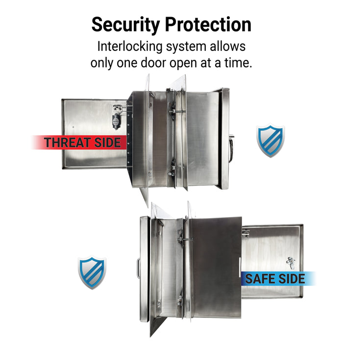 Package Receiver Steel Bullet Resistant Level 3 Covenant Security Equipment National Bullet Proof Security Protection