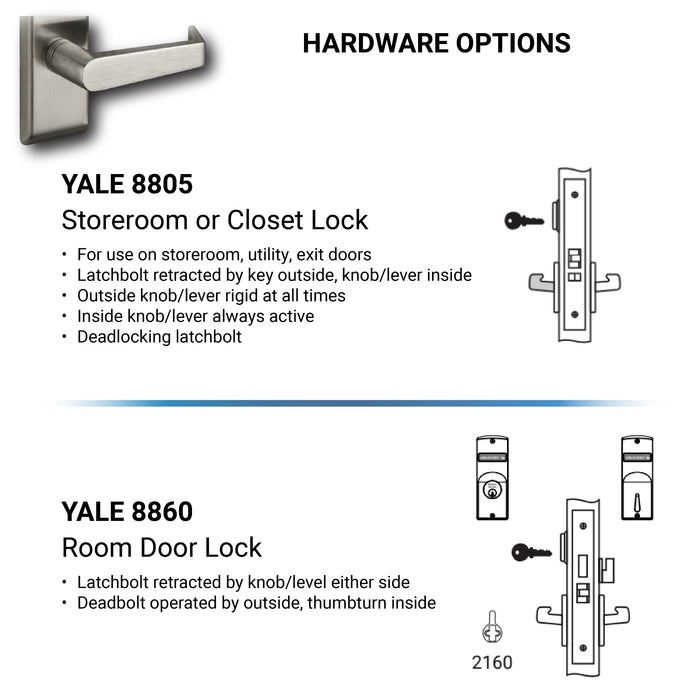 Standard Level 3 Bullet Resistant Metal Interior Door | Fast Shipping