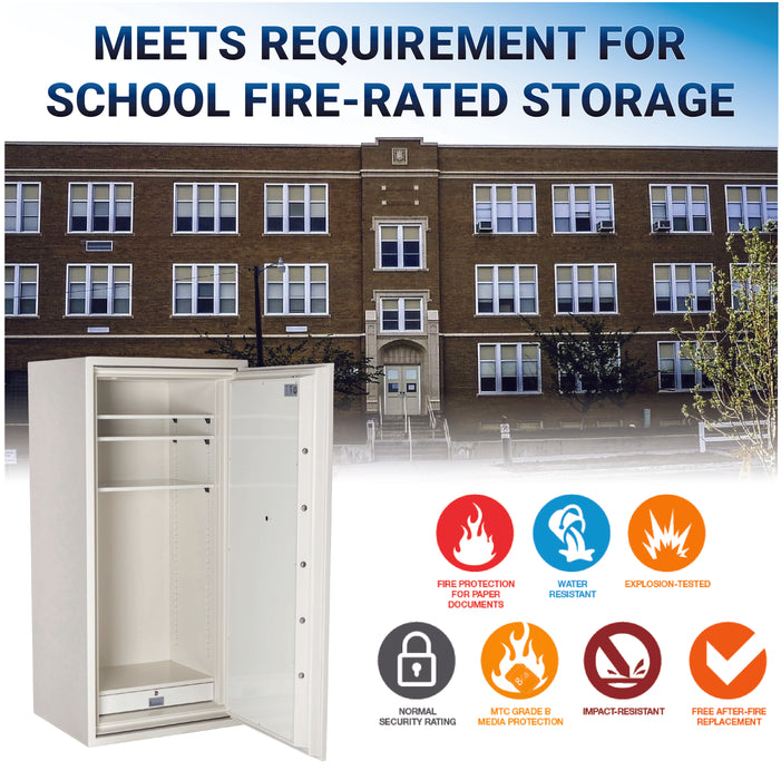 Phoenix 1902, 2 Hour Fireproof Safe with Digital Lock, Protection from Fire, Impact, and Water | 13.37 Cubic Feet