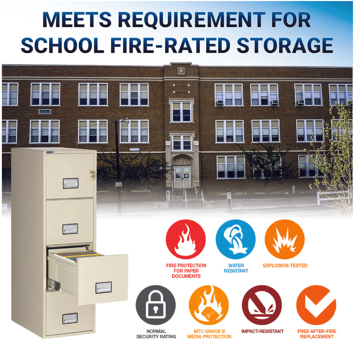 LGL2W25 Phoenix Safe Letter 2 Drawer school requirement fire-rated Covenant Security