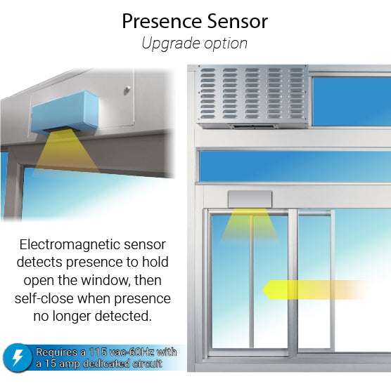 Presence Sensor Package for Automatic Closing