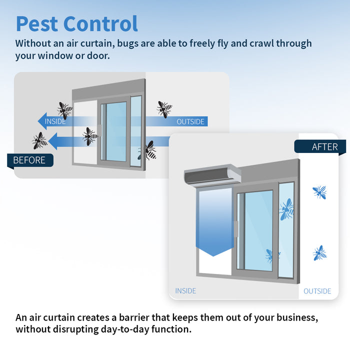 How a drive-thru air curtain keeps insects out