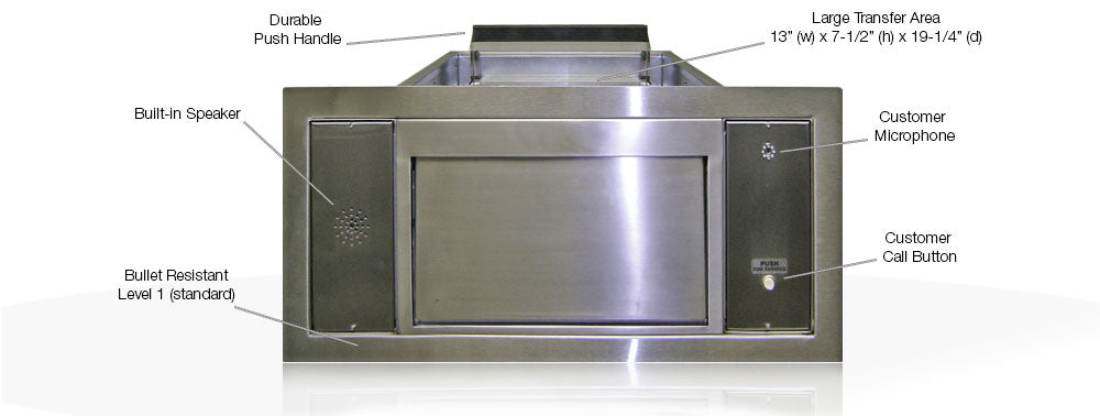 Secure Your Pharmacy | Bullet & Impact-Proof Windows and Drawers ...