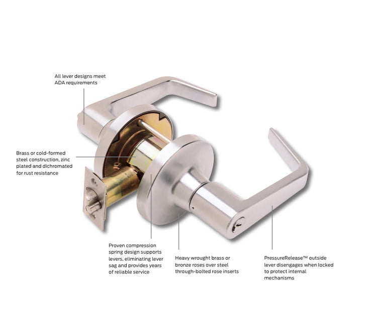 Ballistic and Secure Bulletproof Products | Doors | Covenant Equipment ...