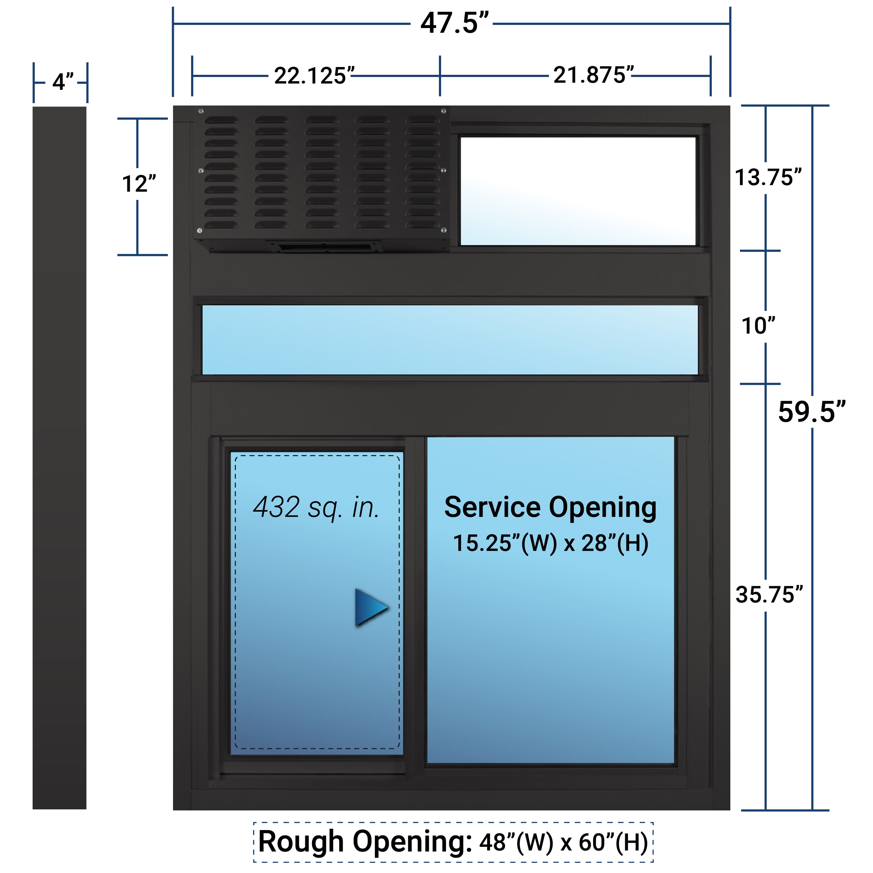 ReadyAccess 600 West Coast Window Package for California Retail Food C ...