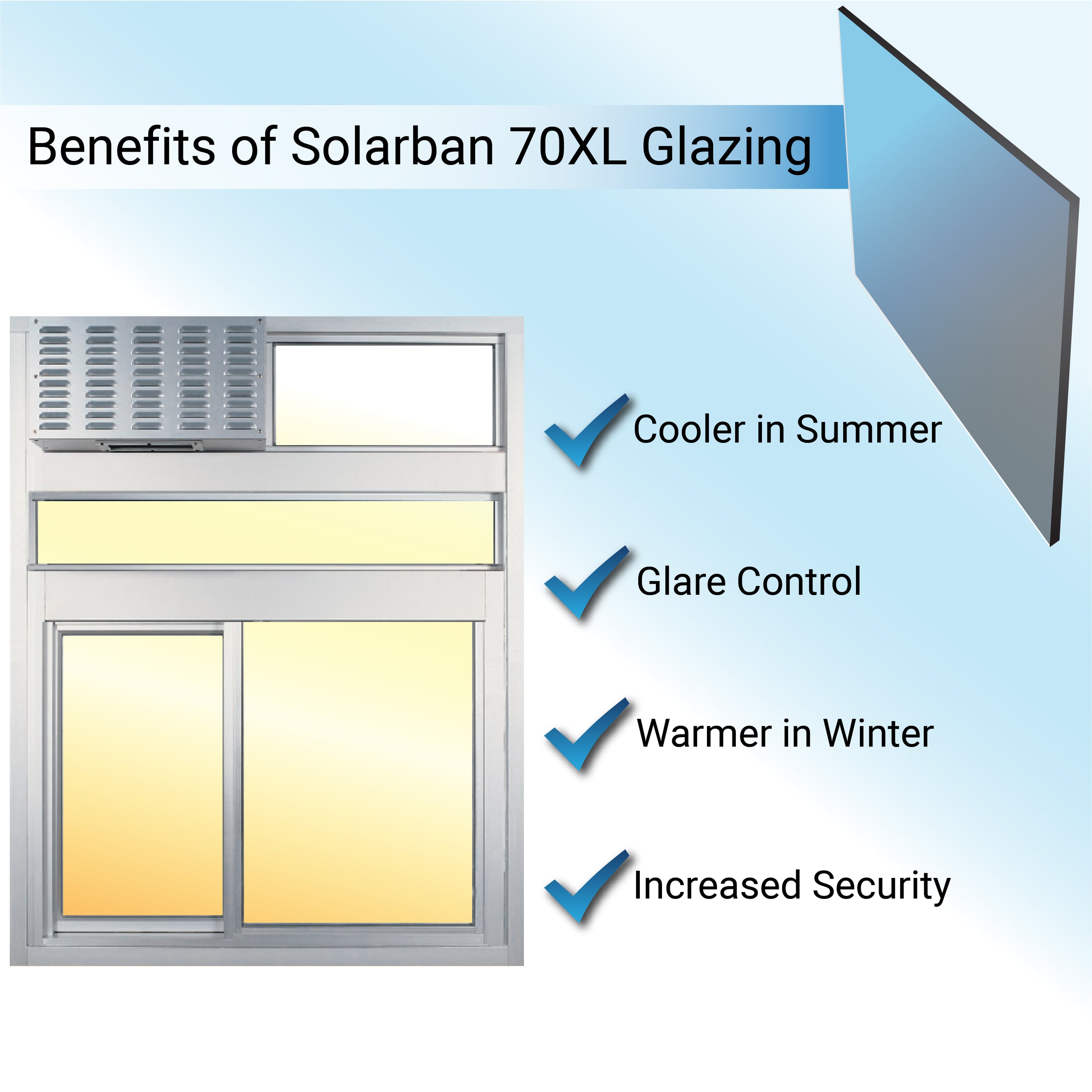 ReadyAccess 600 West Coast Window Package for California Retail Food C ...