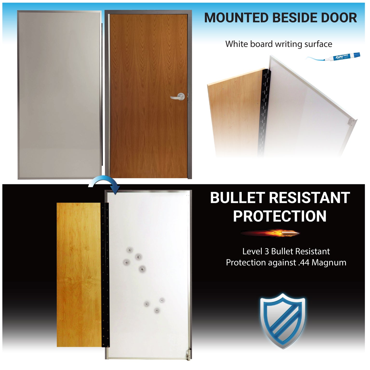 Bulletproof Panel Material Bulletproof Wall Panels - Custom Sizes and Resistance Levels | Covenant ...
