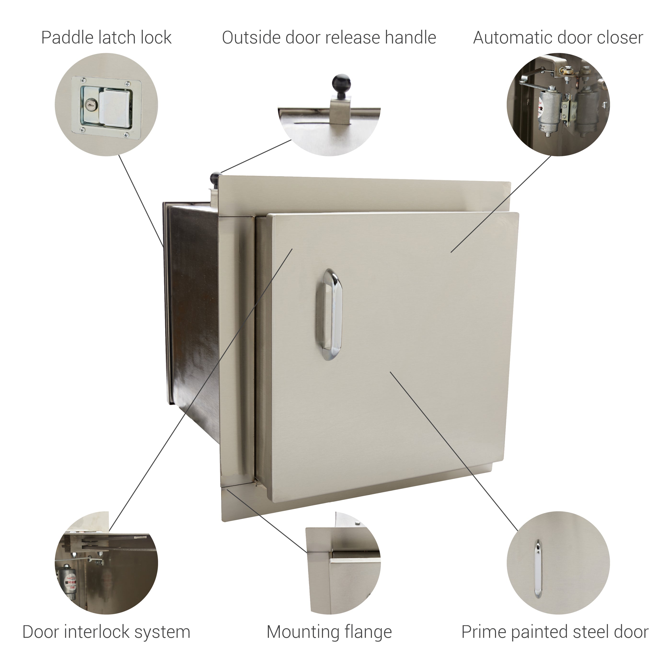 Package Receiver | Steel Construction | Bullet Resistant Levels 1-8 ...