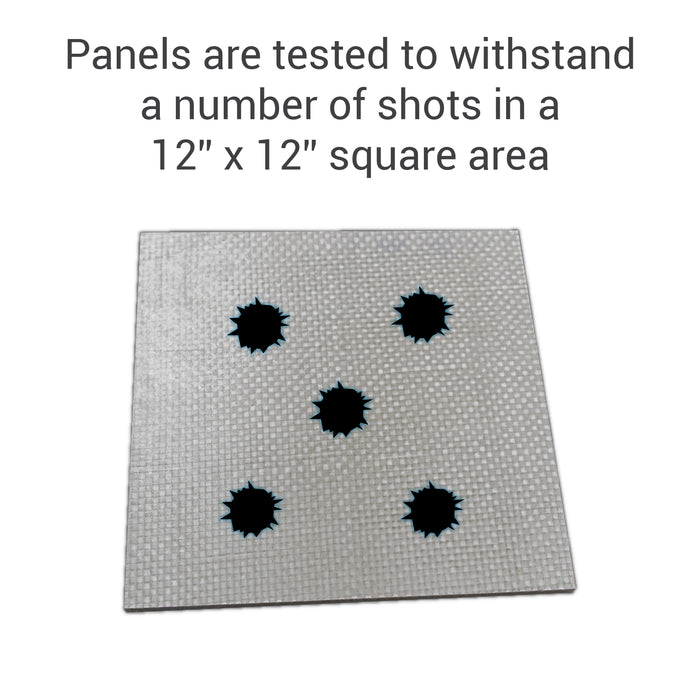Bullet resistant panel test pattern