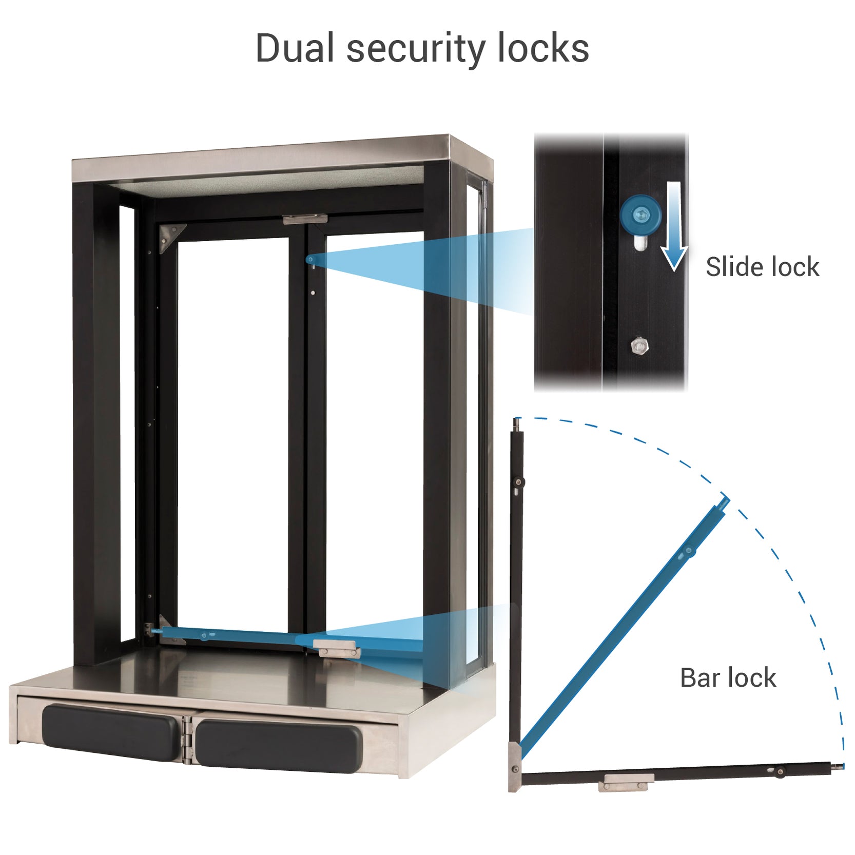 Quikserv Push Bar Panoramic Bi-fold Drive Thru Transaction Window ...