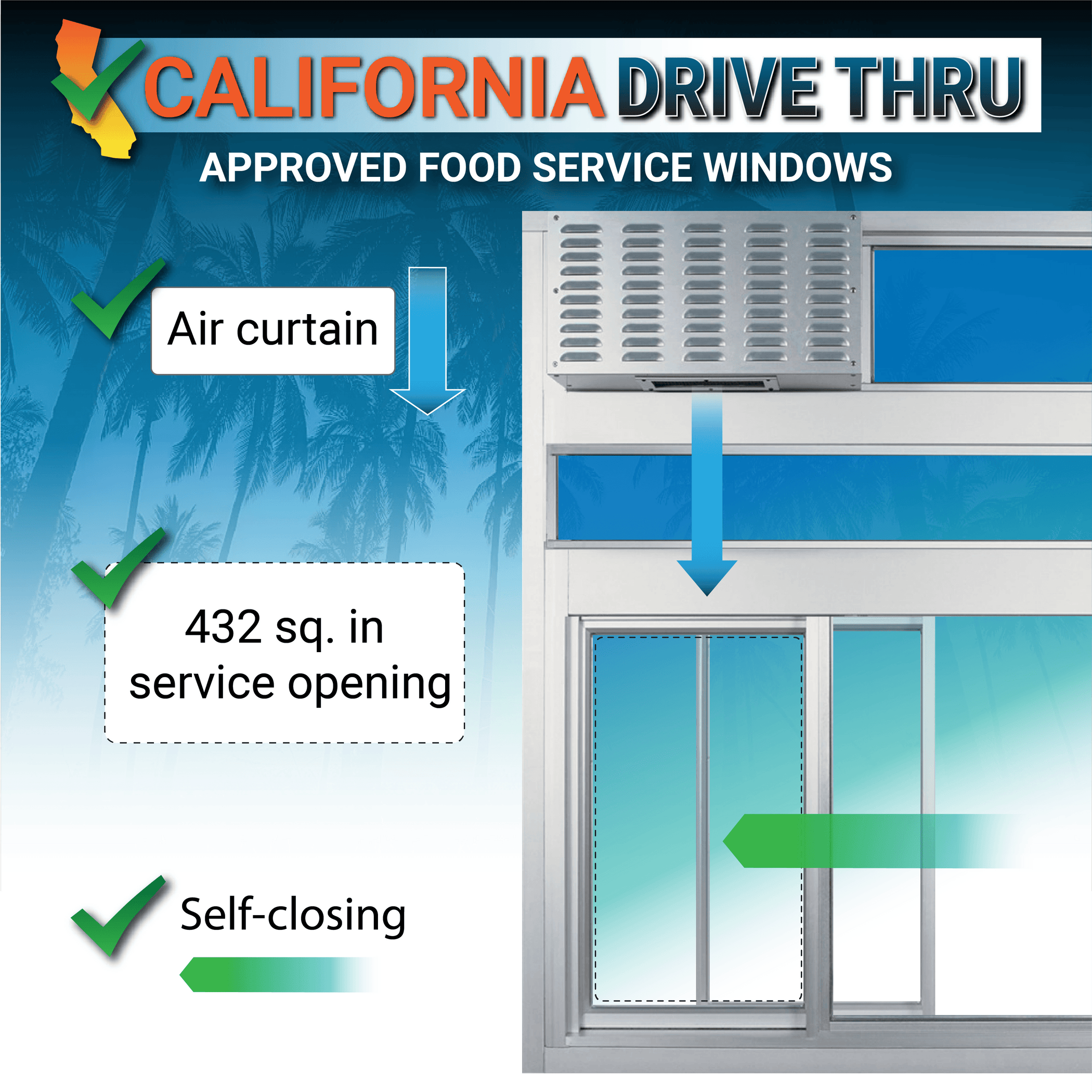 ReadyAccess 600 West Coast Window Package for California Retail Food C ...