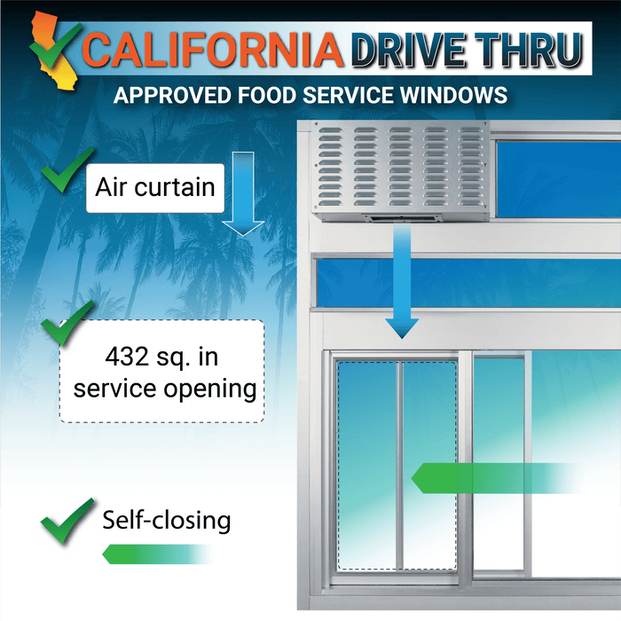 Ready Access  275 Drive Thru Window Covenant Security WEST COAST WINDOW PACKAGE FOR CALIFORNIA RETAIL FOOD CODE