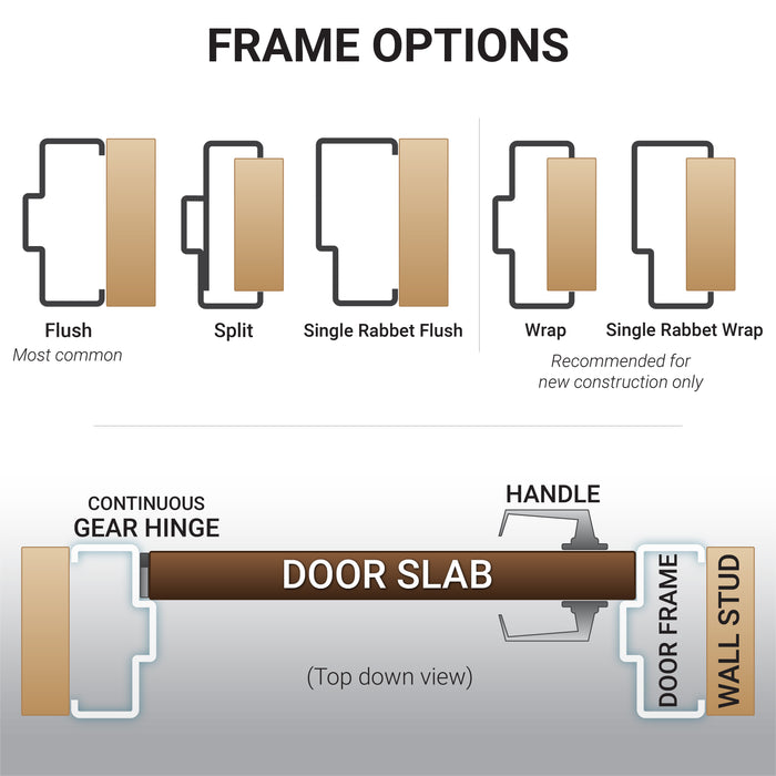 Door frame options graphic illustration bullet resistant
