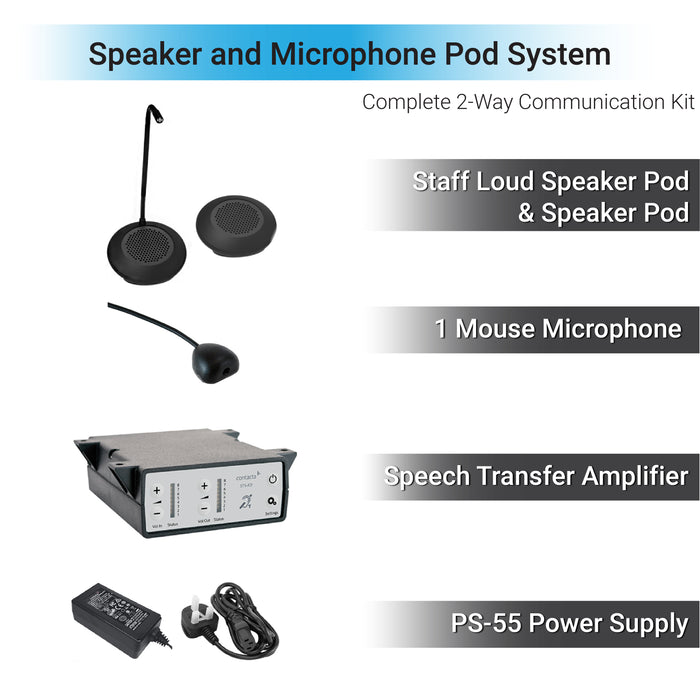 Contacta Dual Speaker Pod Intercom System