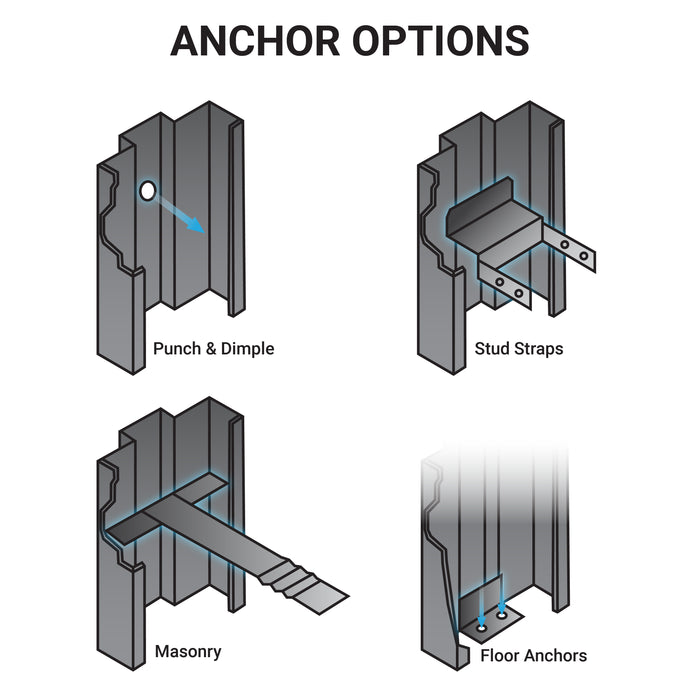 Doo anchor options graphic illustration