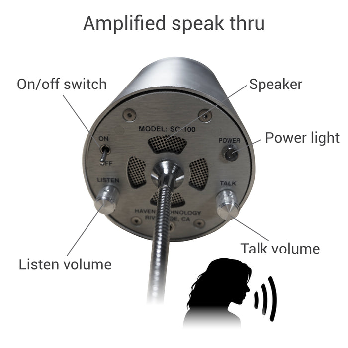 Amplified speak-thru