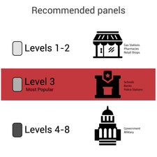 Armortex Bullet Resistant and Fire Rated Wall Panels — Covenant ...