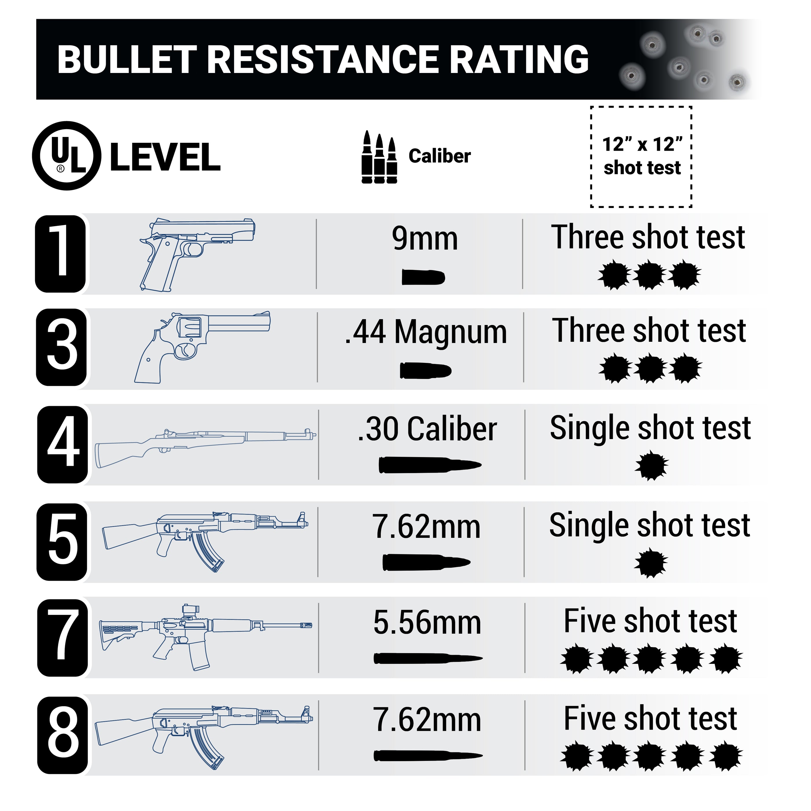 Armortex Maximum Security Transaction Ticket Window | Customizable Opt ...